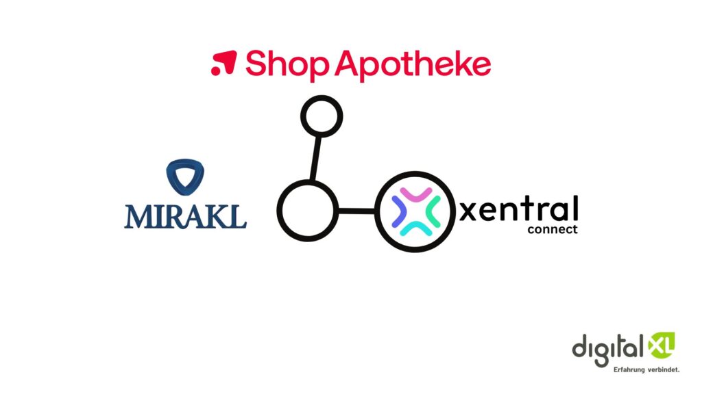 Mit Mirakl und digitalXL hast Du nun die Möglichkeit, Shop-Apotheke via Xentral Connect an Dein Xentral ERP anzubinden.