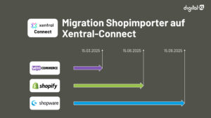 Die bestehende Schnittstelle zwischen Xentral und deinem Shop wird durch eine neue ersetzt. Die Lösung: Xentral Connect! Keine Sorge, wir von digitalXL lassen dich damit nicht allein!