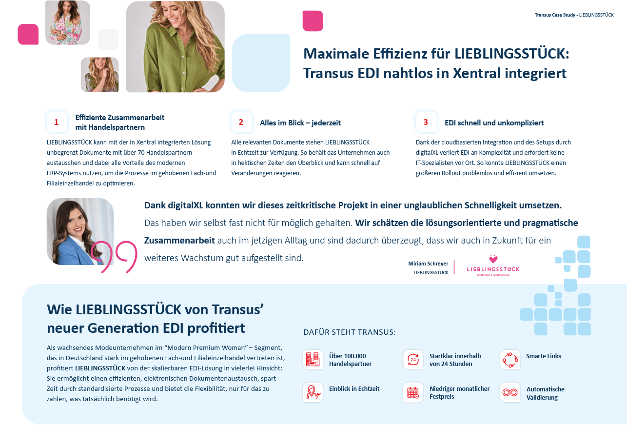 Gemeinsam mit unserem Partner Transus zeigt diese Case Study die erfolgreiche Projektzusammenarbeit mit dem Kunden LIEBLINGSSTÜCK.