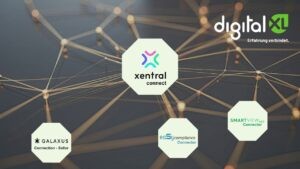 Gewinne mit Xentral Connect und einer smarten API-Strategie volle Flexibilität - dank digitalXL und seinen Xentral Connect Anbindungen